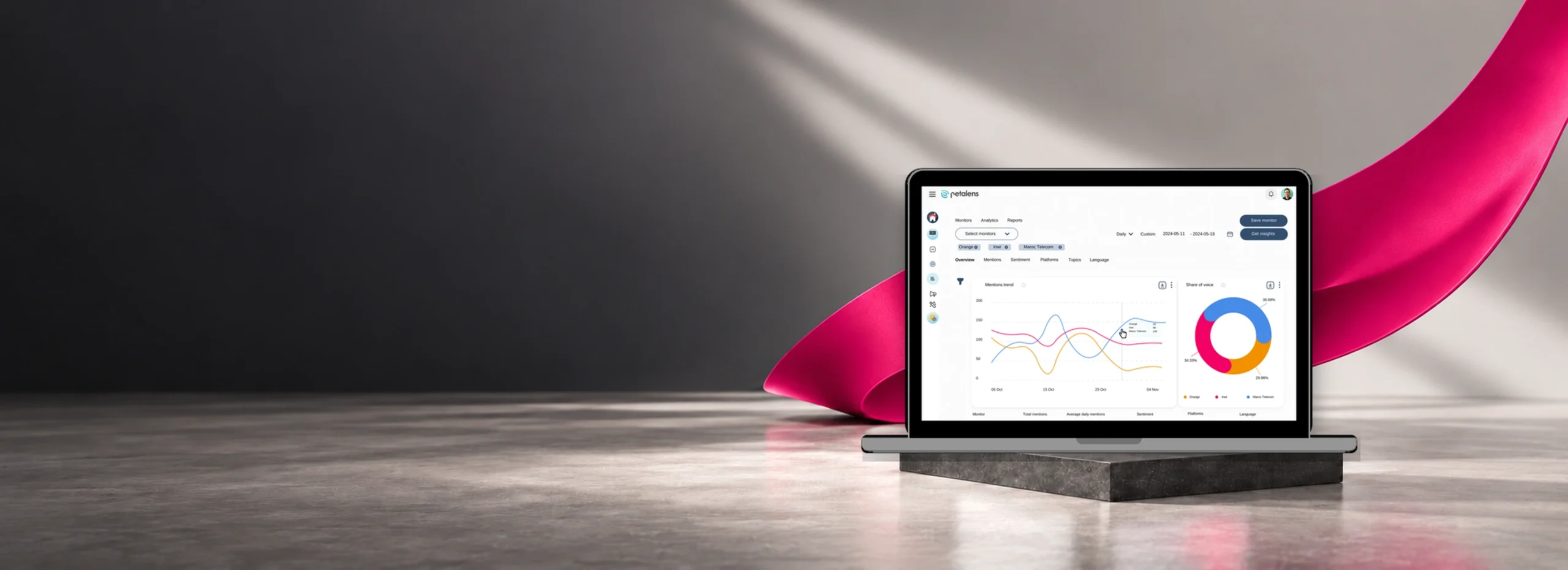 creastation petalens AI media intelligence platform